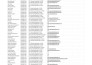 do high speed web scraping data mining data entry